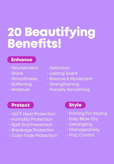 Miracle Creator Multi-tasking Treatment