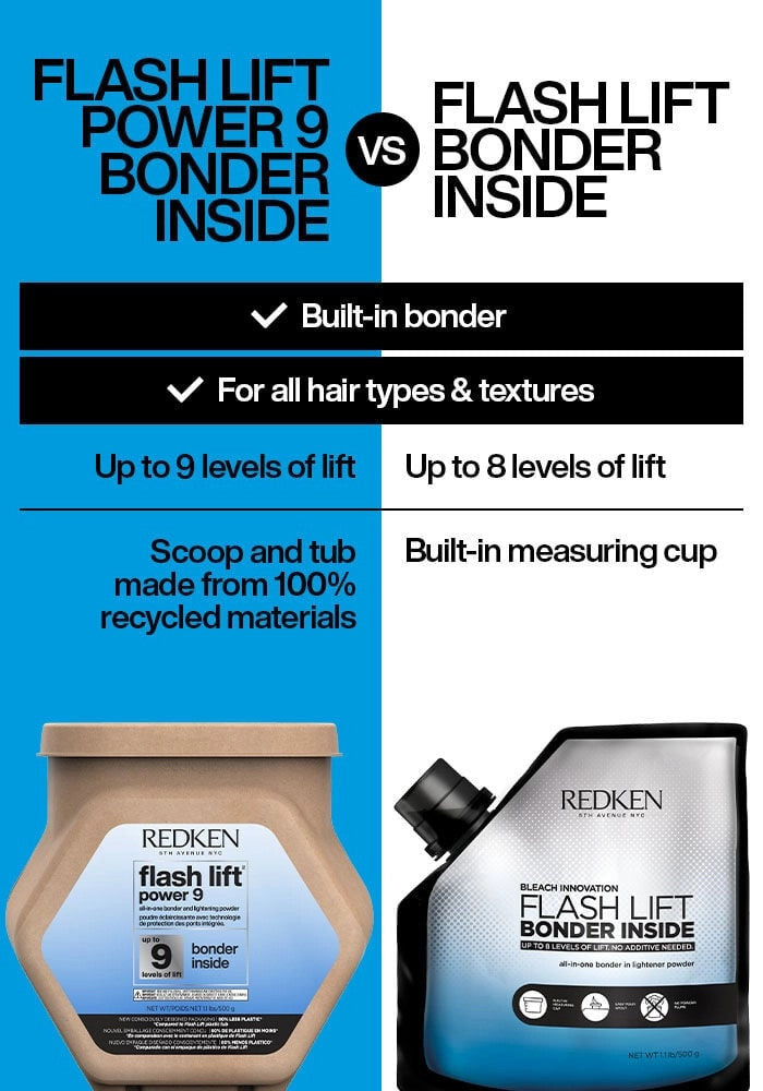 Flash Lift Power 9 Bonder Inside