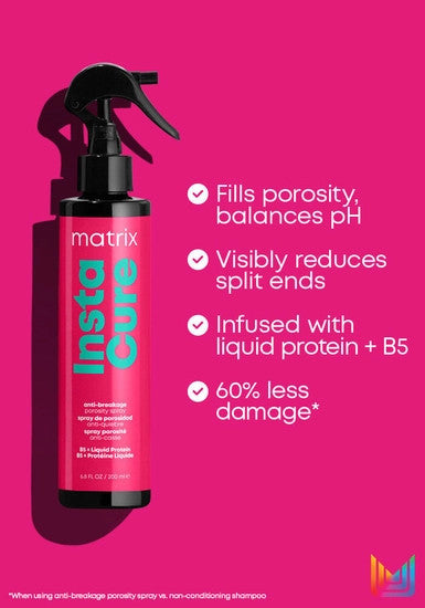Instacure Anti-Breakage Porosity Spray