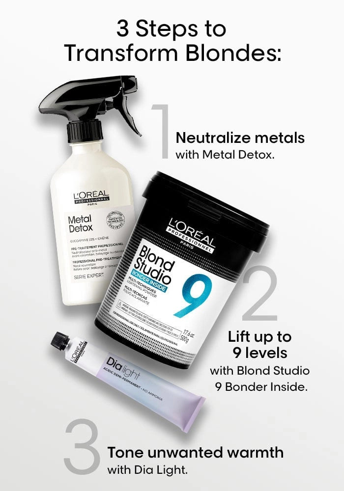 Blond Studio Blond Studio 9 Bonder Inside Powder