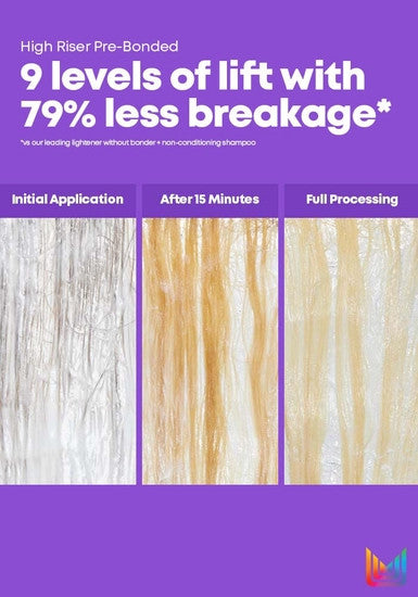 High Riser Pre-Bonded Lightener