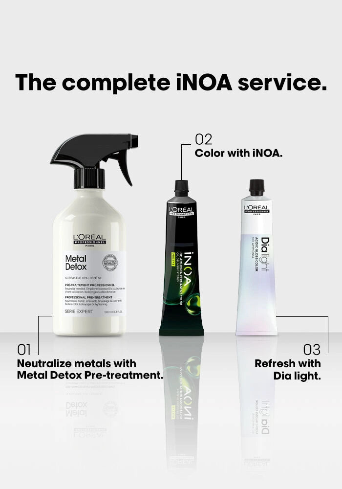 iNOA No Ammonia Permanent Haircolor