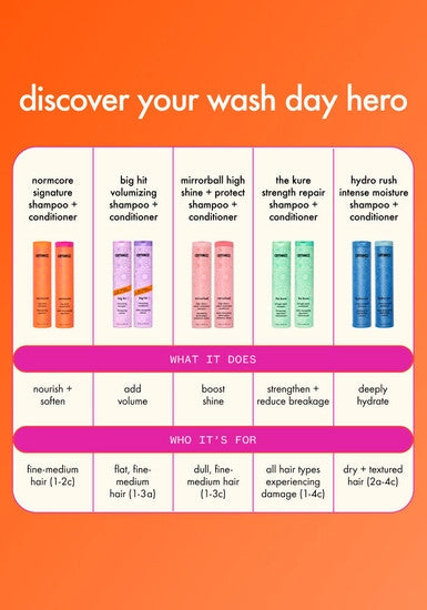 big hit volumizing shampoo