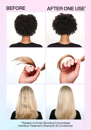 Acidic Bonding Concentrate Sulfate Free Shampoo for Damaged Hair