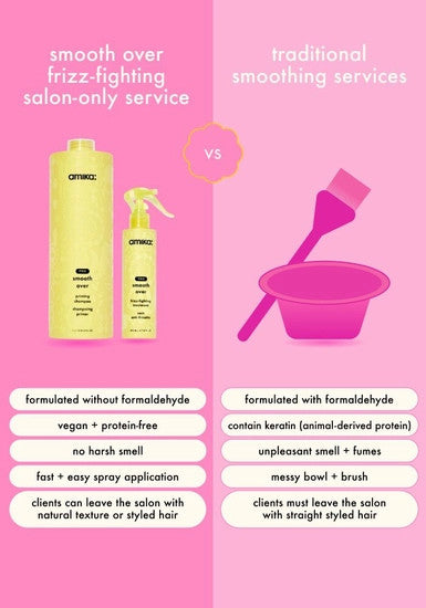 pro smooth over frizz-fighting salon-only service starter set