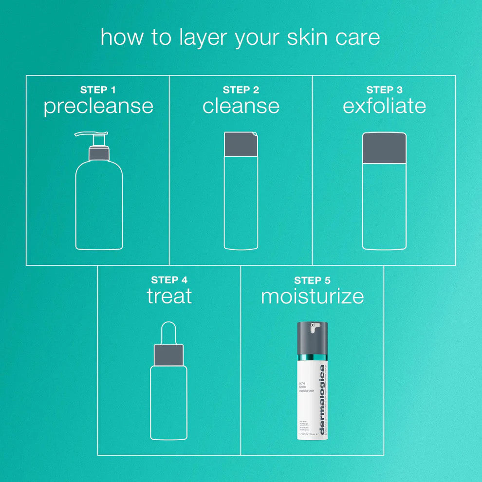 acne biotic moisturizer