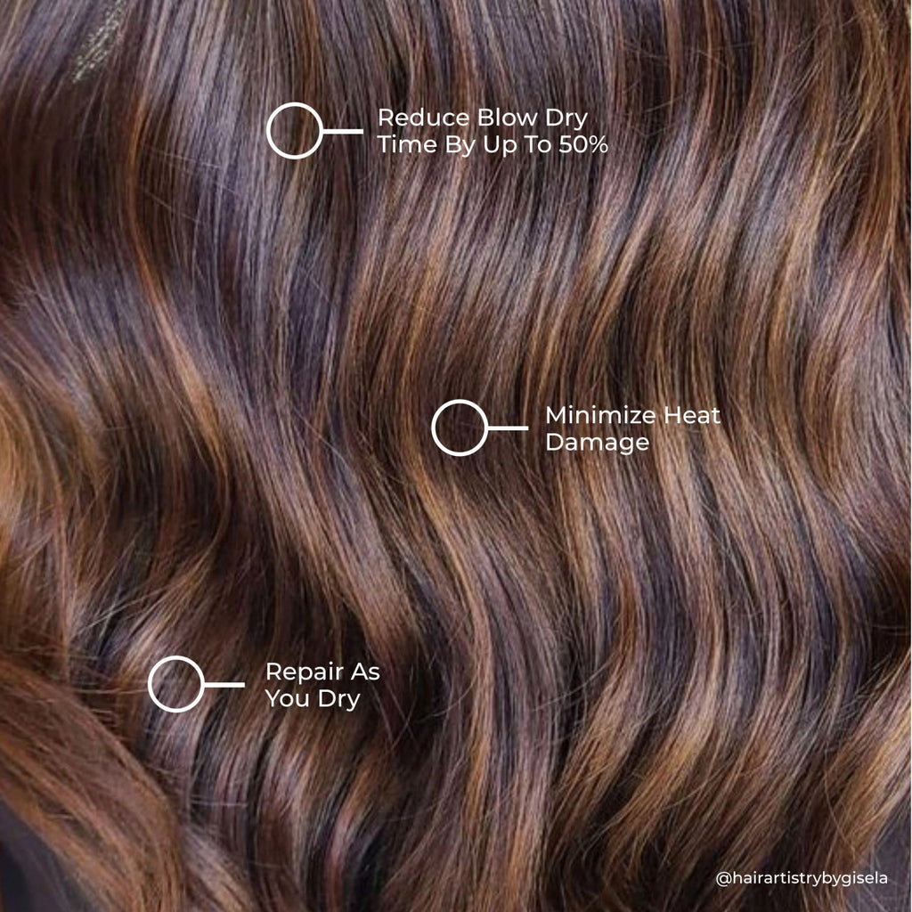 CBD 7 Minute Blowout