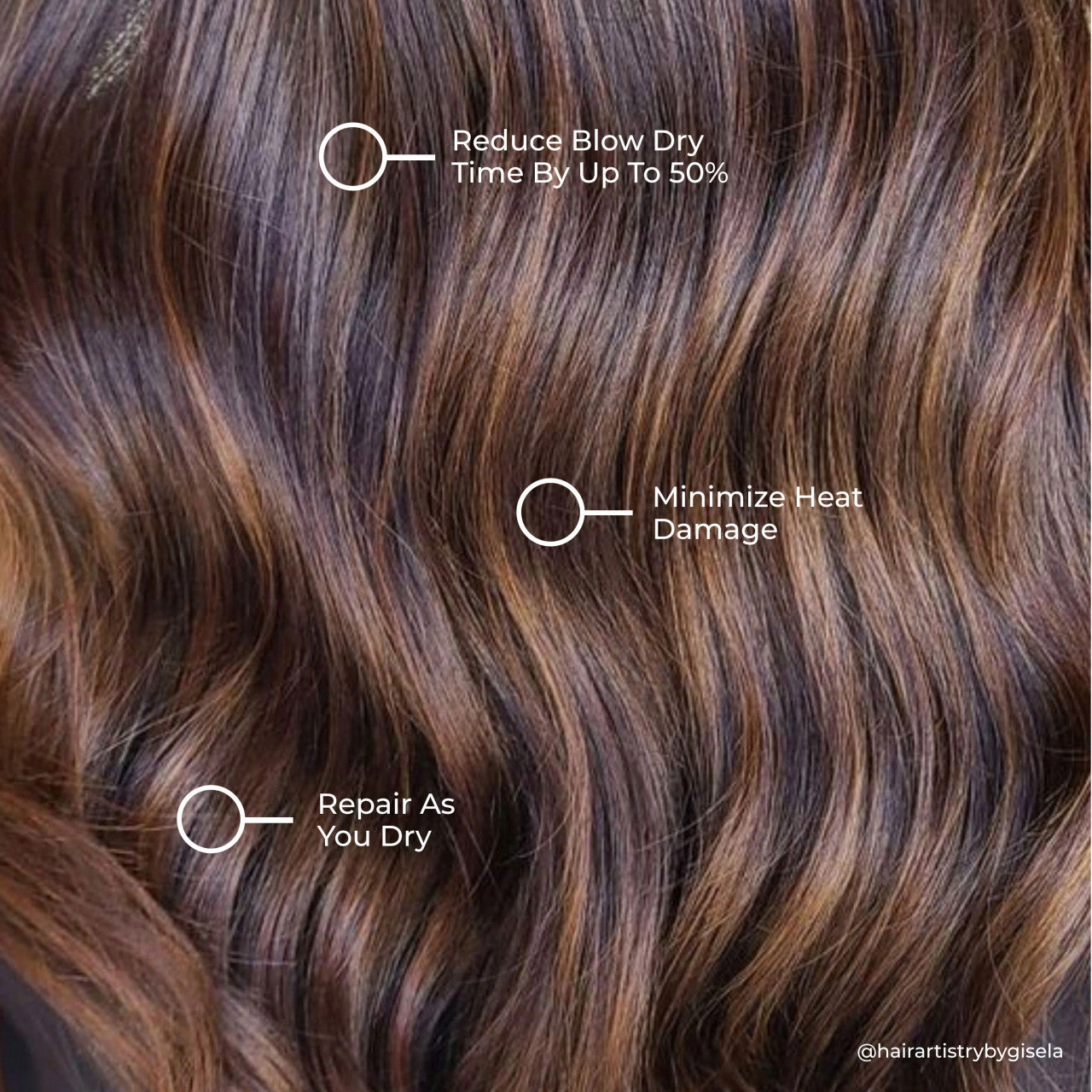 CBD 7 Minute Blowout