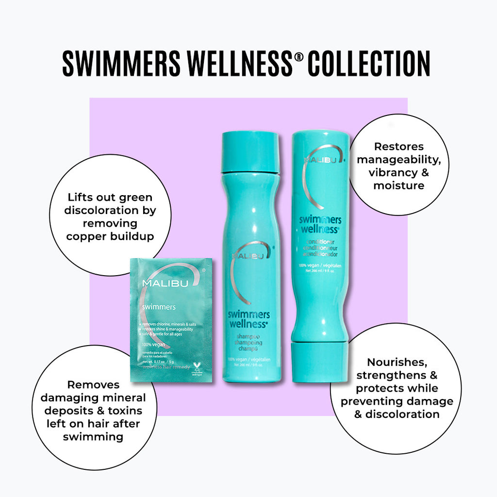 Swimmers Wellness® Collection