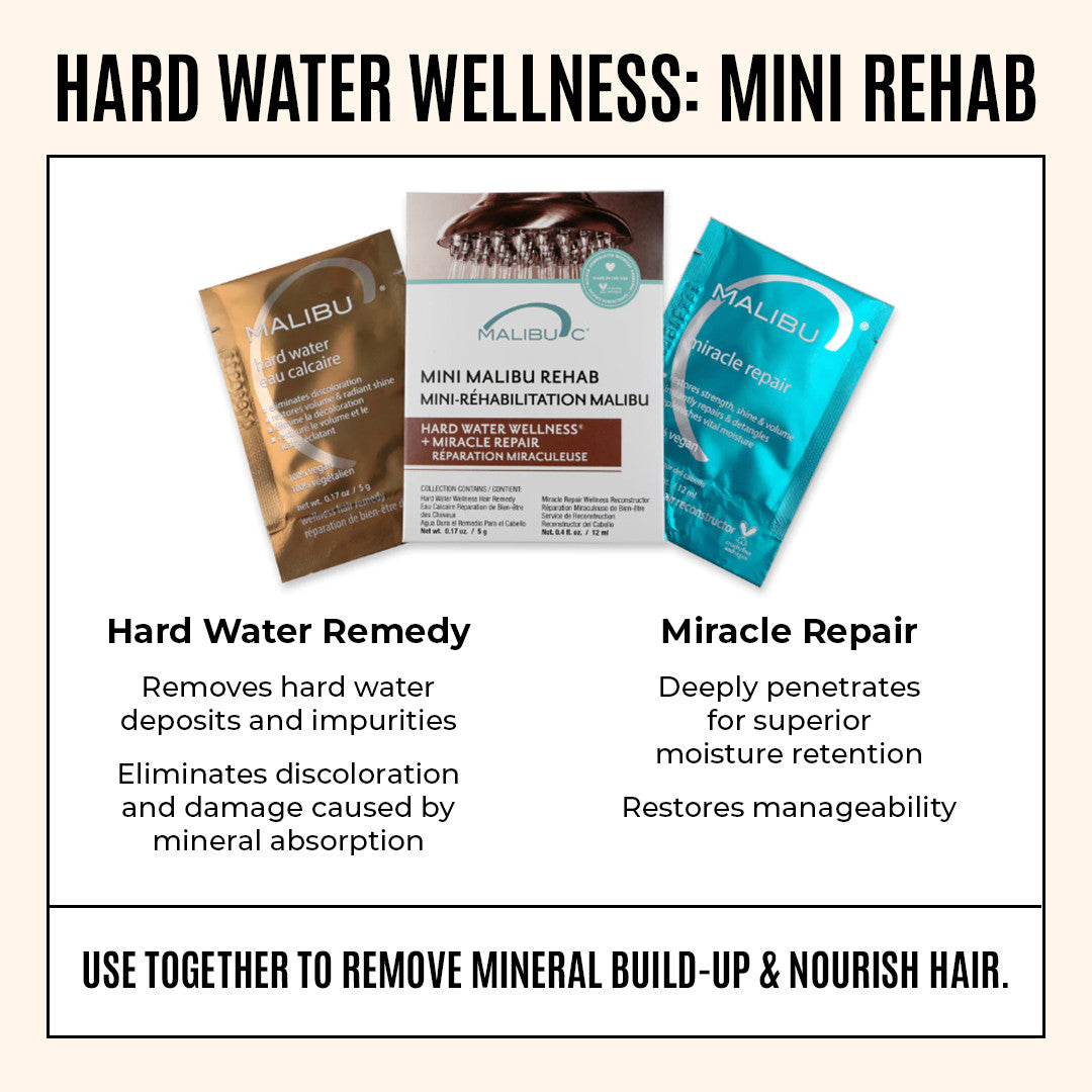 Hard Water Wellness® Collection