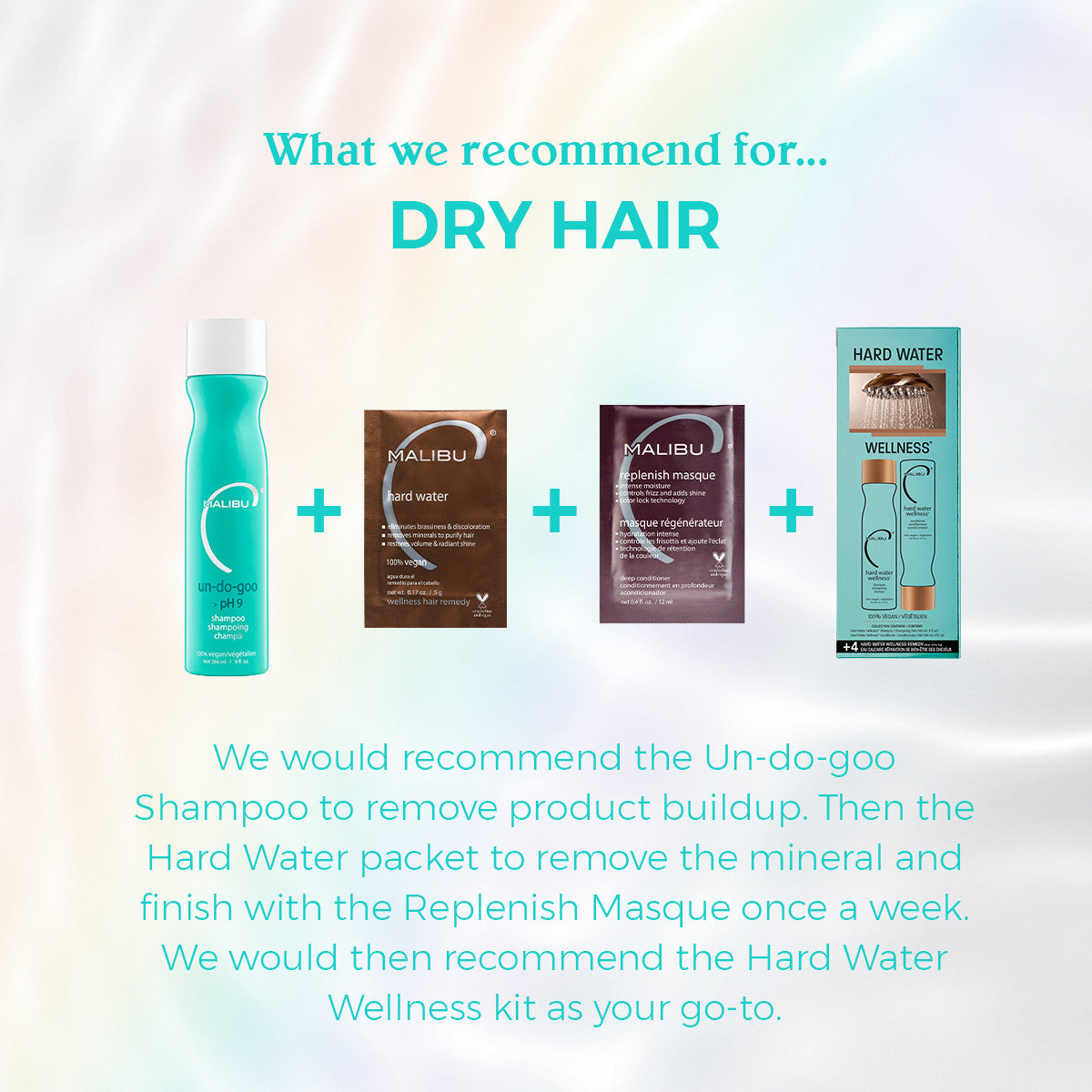 Hard Water Wellness® Collection