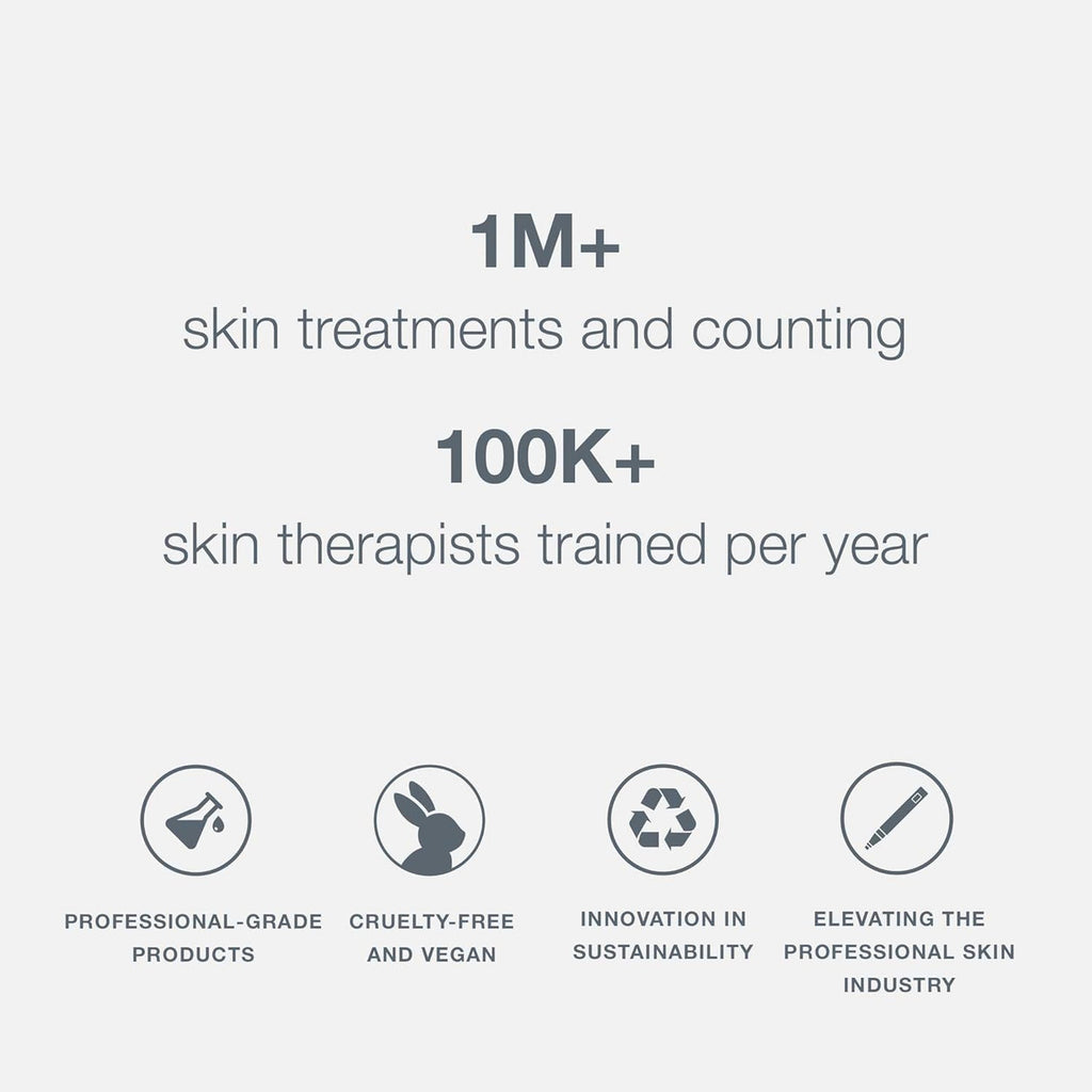 Multivitamin Power Recovery Cream