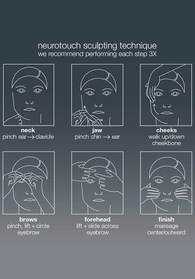 Neurotouch Symmetry Serum