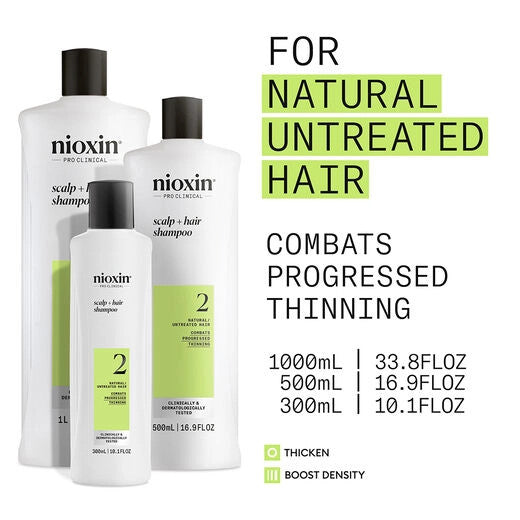System 2 Shampoo