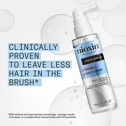 Ultimate Power Serum