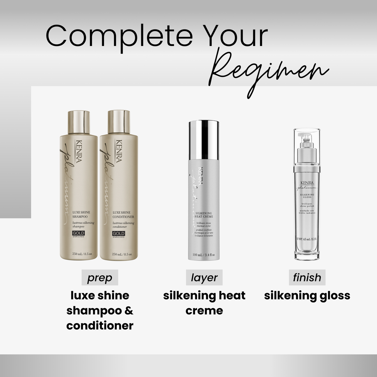 Silkening Gloss
