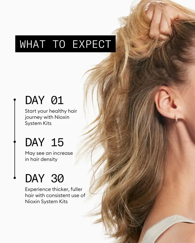 System 1 Shampoo