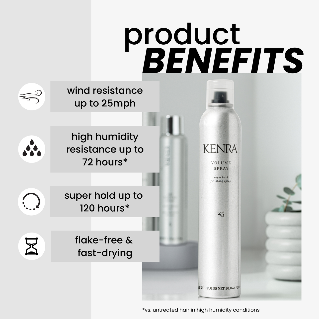 Volume Spray 25