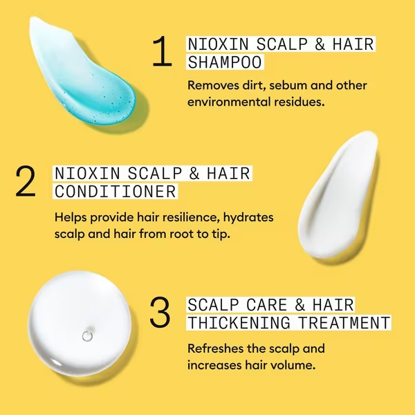 System 1 Leave In Treatment