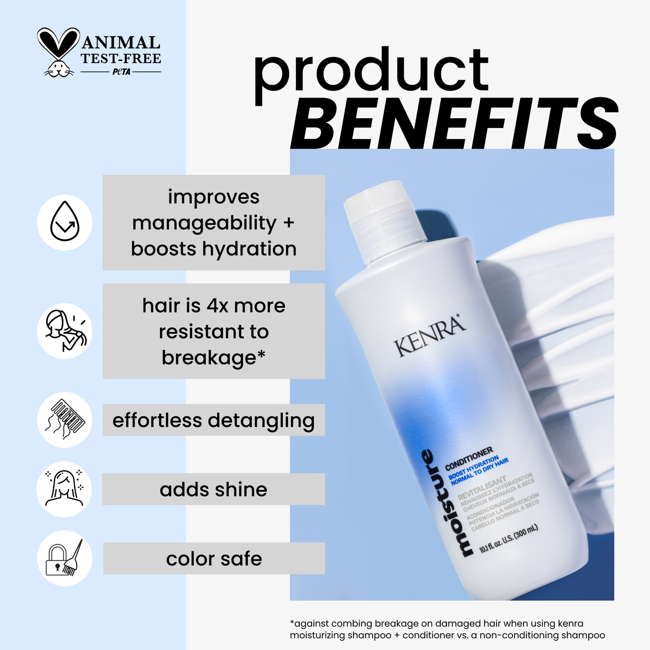 Moisture Conditioner