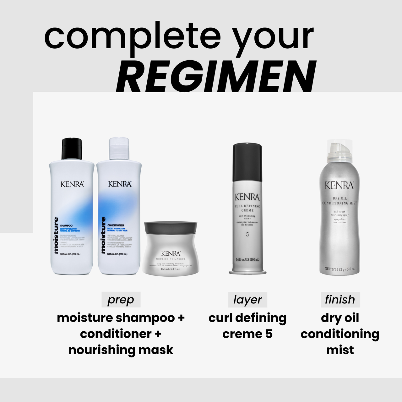 Nourishing Masque