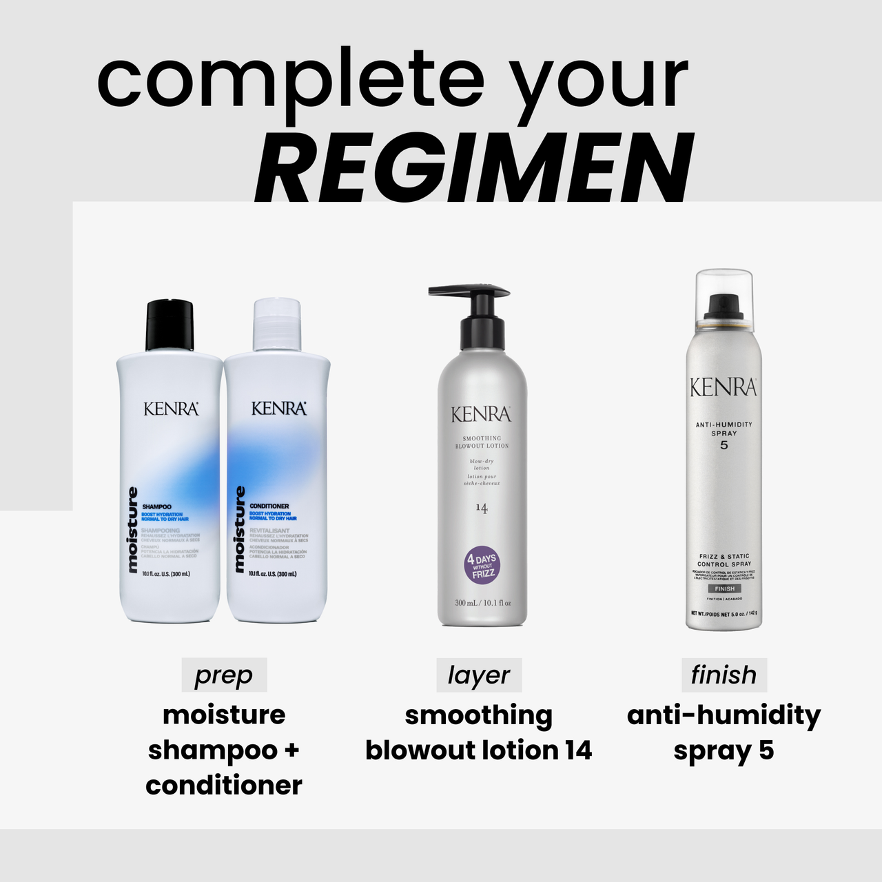 Anti-Humidity Spray 5