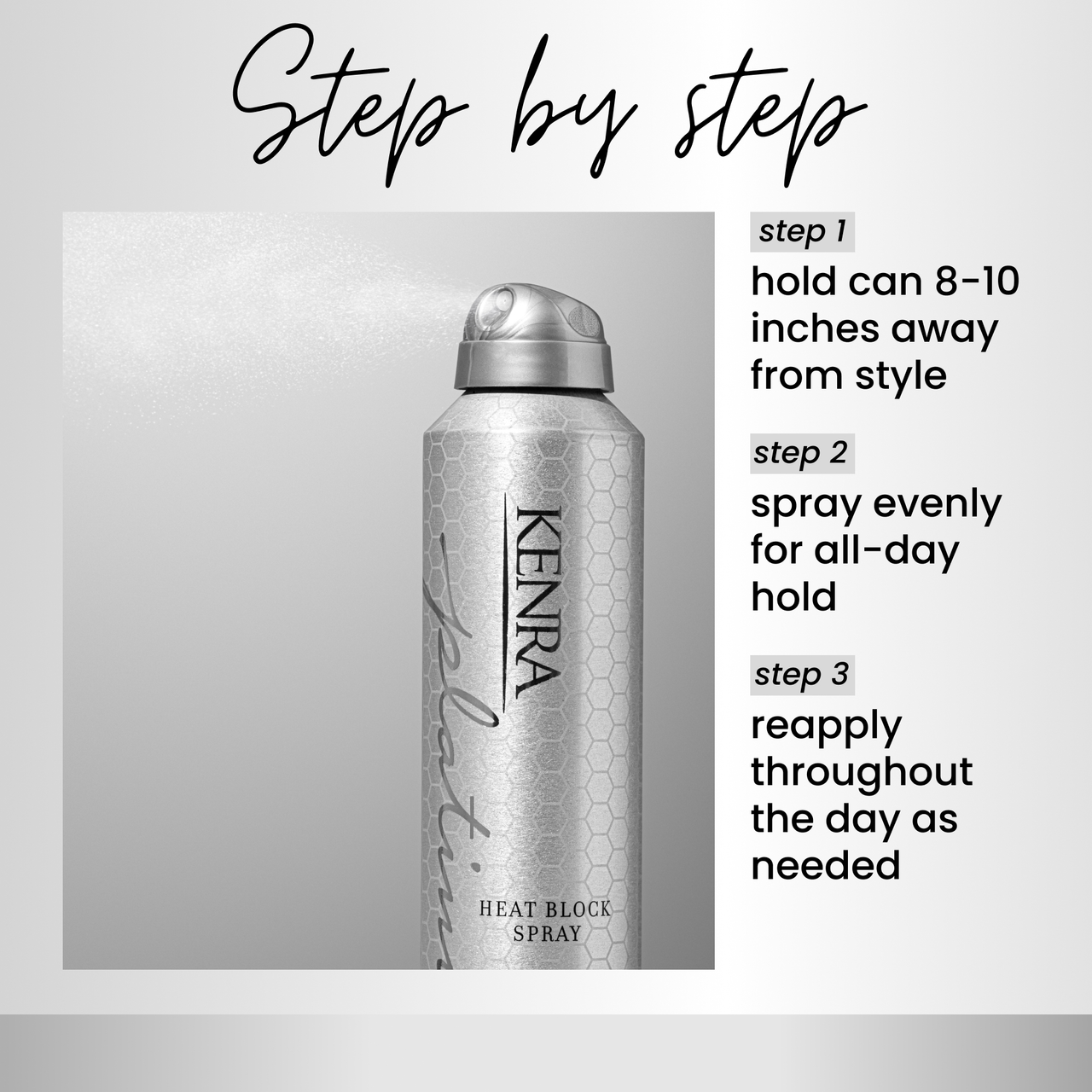 Heat Block Spray 22