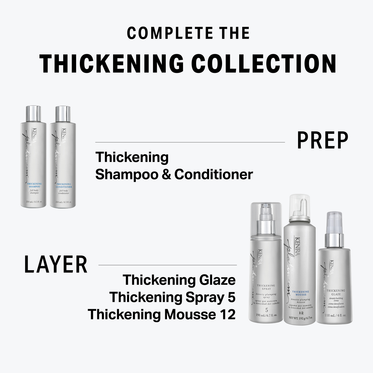 Thickening Mousse