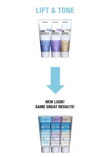 Lift and Tone Toners 4 oz.