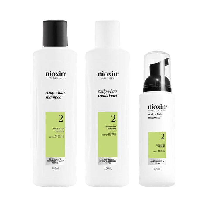 System 2 Kit